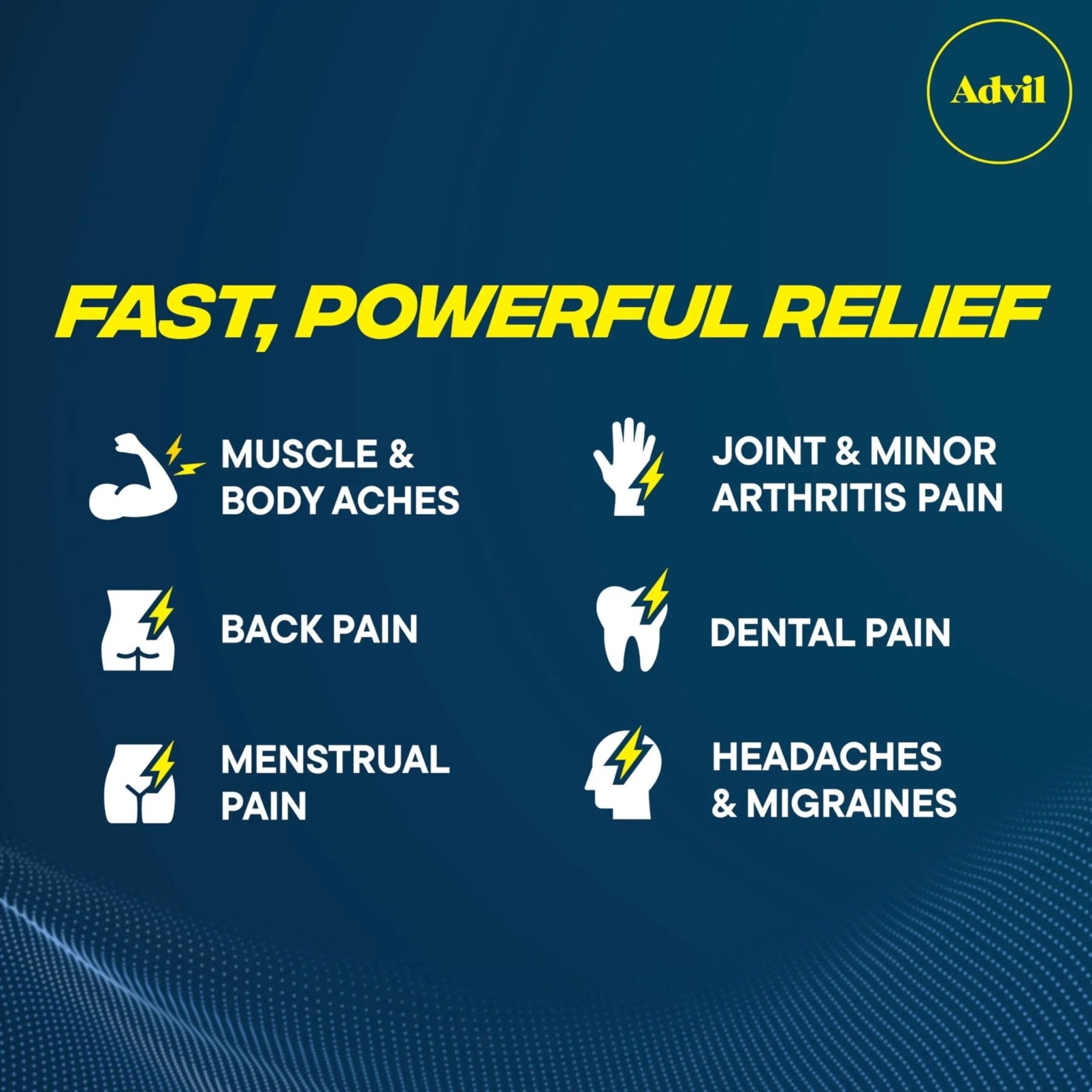 Advil Dual Action Coated Caplets with Acetaminophen, 250 Mg Ibuprofen and 500 Mg Acetaminophen Per Dose (2 Dose Equivalent) for 8 Hour Pain Relief - 72 Count - TrustMedUSA