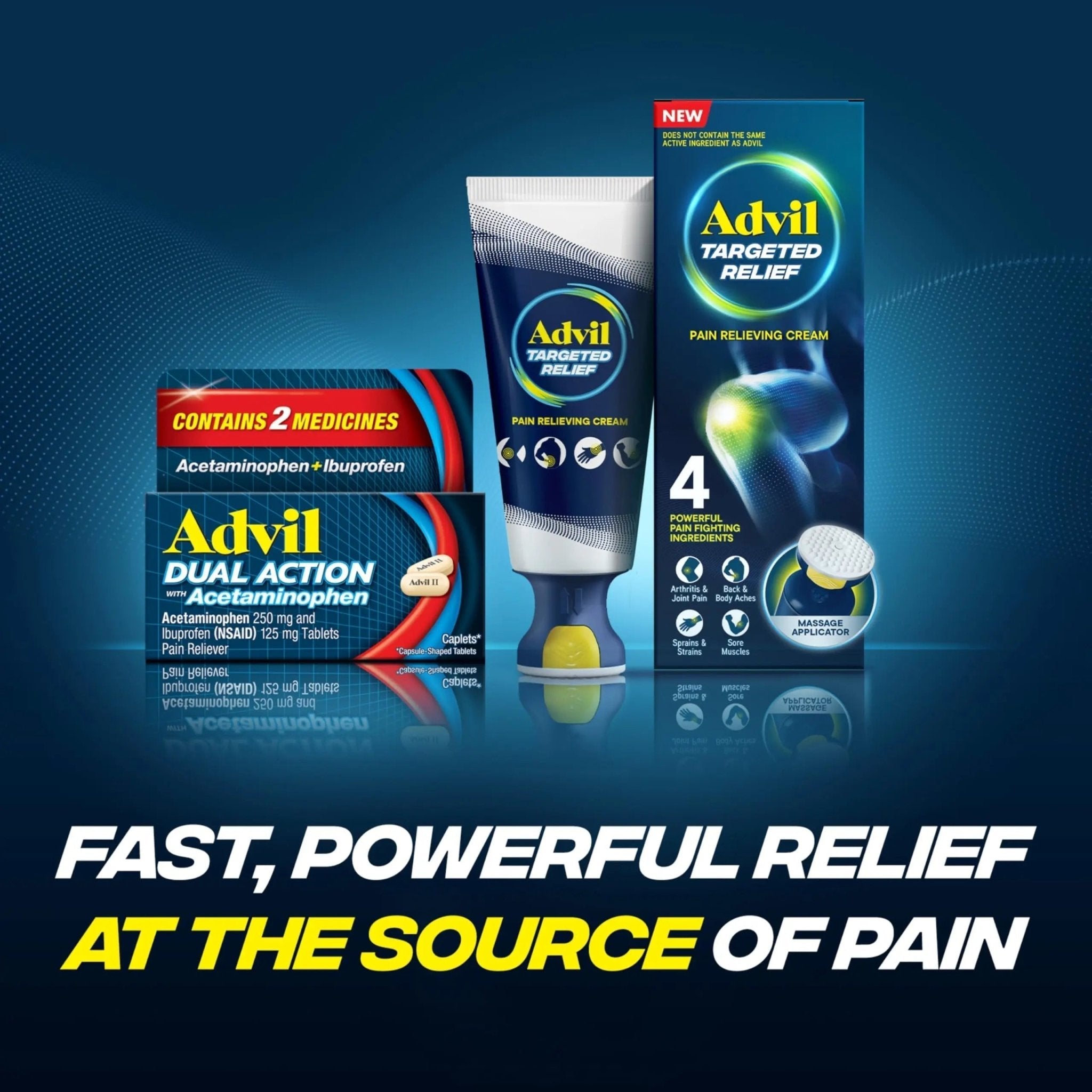 Advil Dual Action Coated Caplets with Acetaminophen, 250 Mg Ibuprofen and 500 Mg Acetaminophen Per Dose (2 Dose Equivalent) for 8 Hour Pain Relief - 72 Count - TrustMedUSA