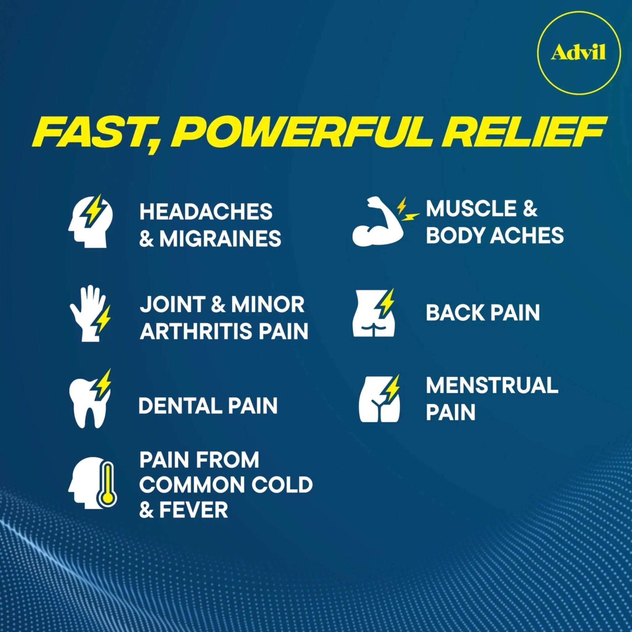Advil Ibuprofen Coated Caplets Pain Reliever and Fever Reducer 200 Milligram 24Ct - TrustMedUSA