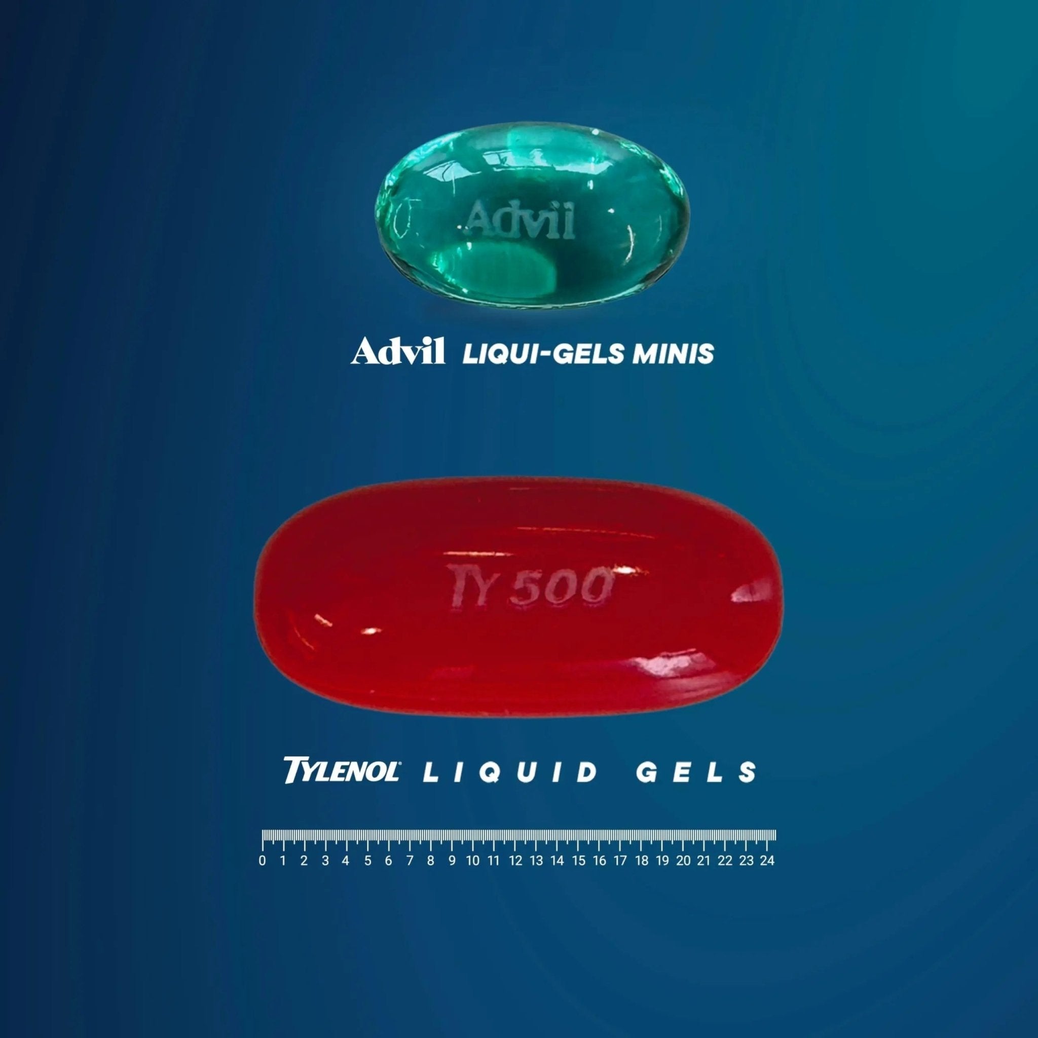 Advil Liqui-Gels minis Pain Reliever and Fever Reducer, Pain Medicine for Adults with Ibuprofen 200mg for Pain Relief - 50x2 Liquid Filled Capsules - TrustMedUSA