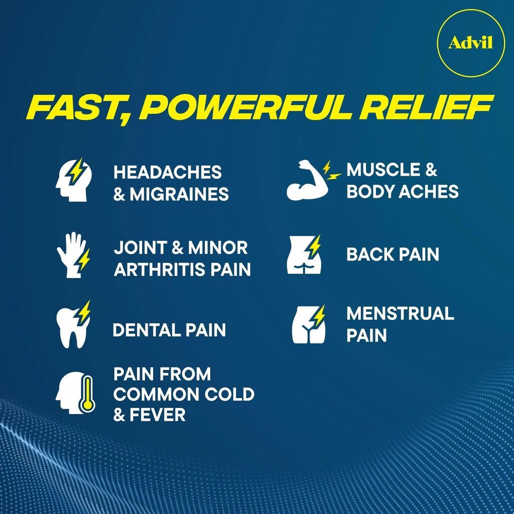 Advil Liqui-Gels minis Pain Reliever and Fever Reducer, Pain Medicine for Adults with Ibuprofen 200mg for Pain Relief - 50x2 Liquid Filled Capsules - TrustMedUSA