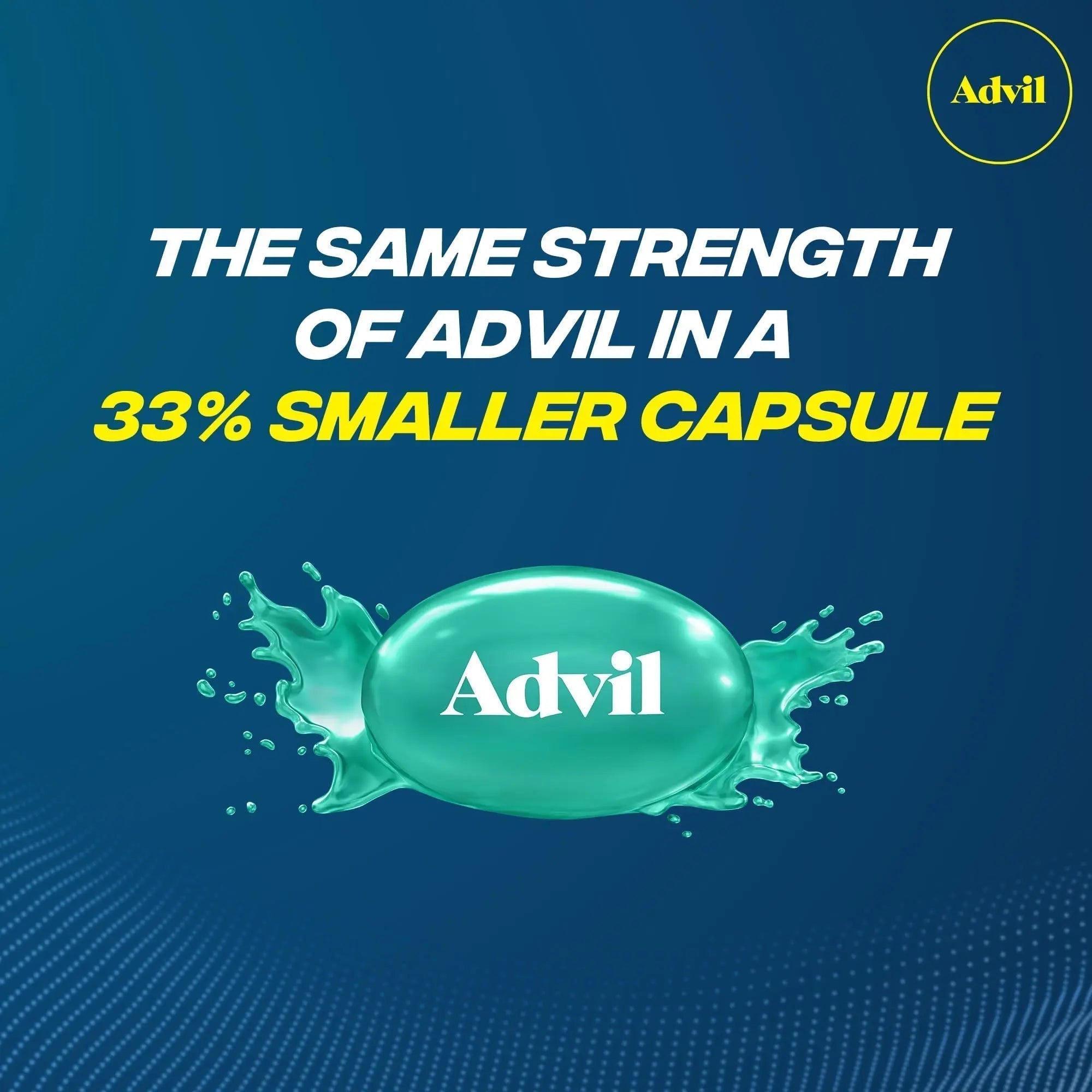 Advil Liqui-Gels Minis Pain Reliever and Fever Reducer, Pain Medicine for Adults with Ibuprofen 200mg for Pain Relief - 80 Liquid Filled Capsules - TrustMedUSA