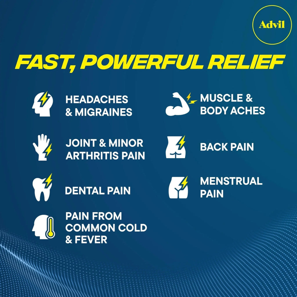 Advil Pain Reliever and Fever Reducer, Ibuprofen 200mg for Pain Relief - 50 Coated Tablets - TrustMedUSA