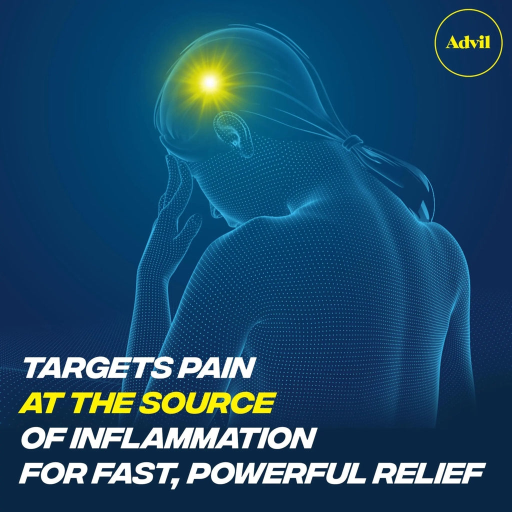 Advil Pain Reliever and Fever Reducer, Pain Relief Medicine with Ibuprofen 200mg for Headache, Backache, Menstrual Pain and Joint Pain Relief - 10 Coated Tablets - TrustMedUSA