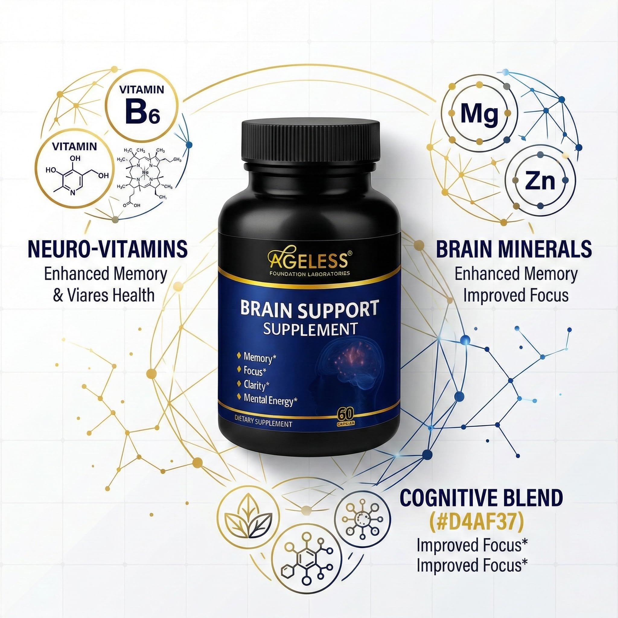 Ageless Brain Supplements for Memory and Focus 1000 MG | Cognitive Improvement | Formulated with Clinically Studied Ingredients | Support Mental Clarity & Neuro Health | Vitamin B6, B12, 60 Capsules - TrustMedUSA