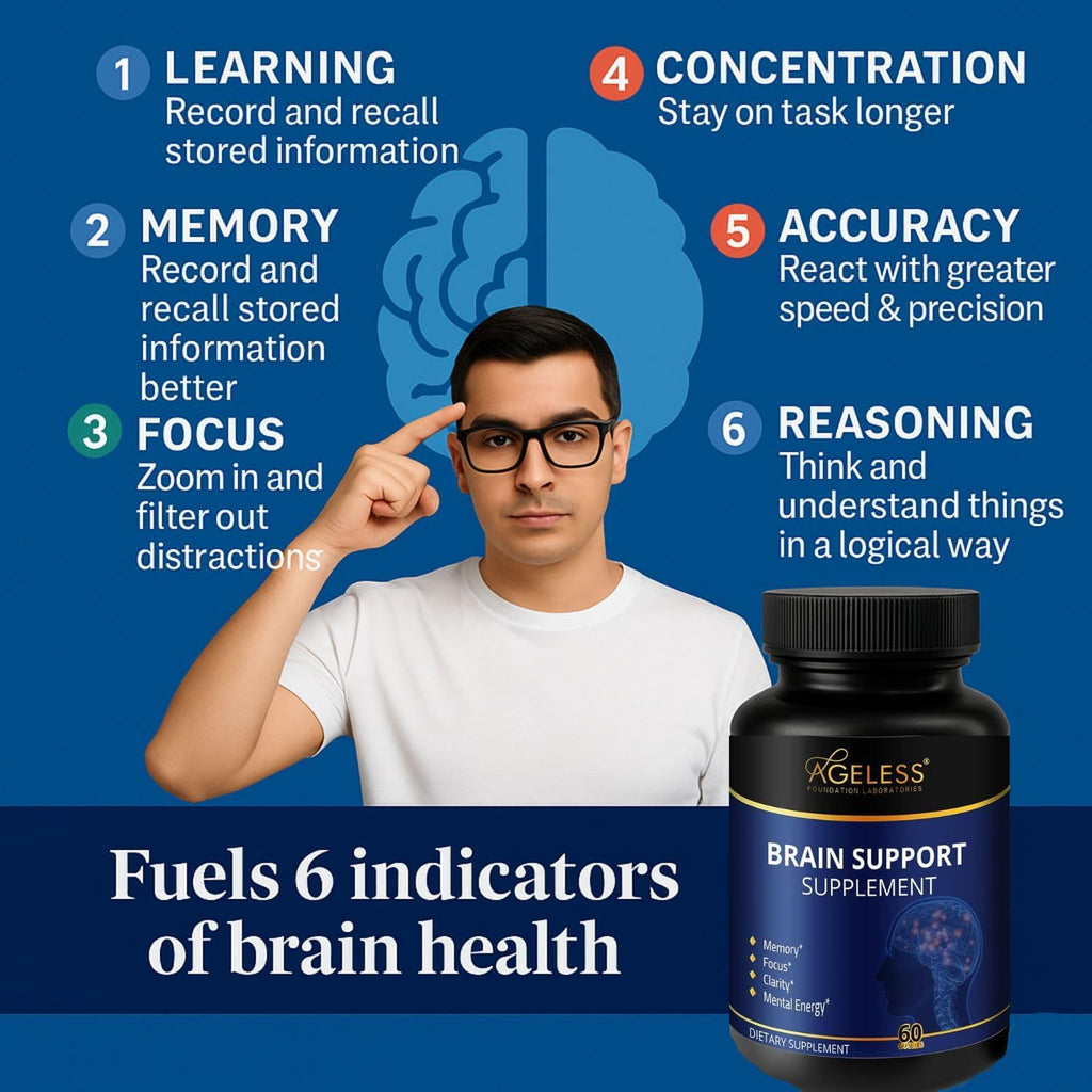 Ageless Brain Supplements for Memory and Focus 1000 MG | Cognitive Improvement | Formulated with Clinically Studied Ingredients | Support Mental Clarity & Neuro Health | Vitamin B6, B12, 60 Capsules - TrustMedUSA