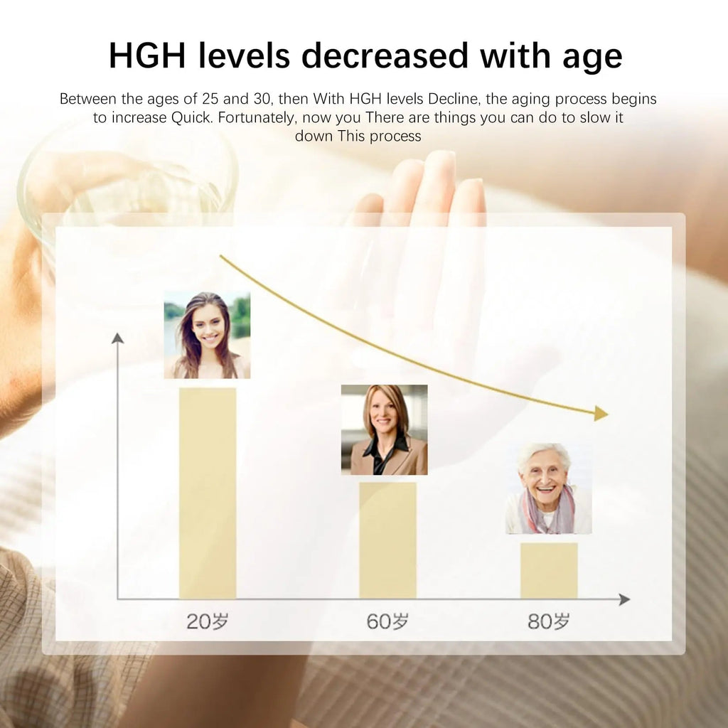 AGELESS™: UltraMAX Gold™ Capsules, HGH Anti-Aging Supplement for Women, Slows - TrustMedUSA