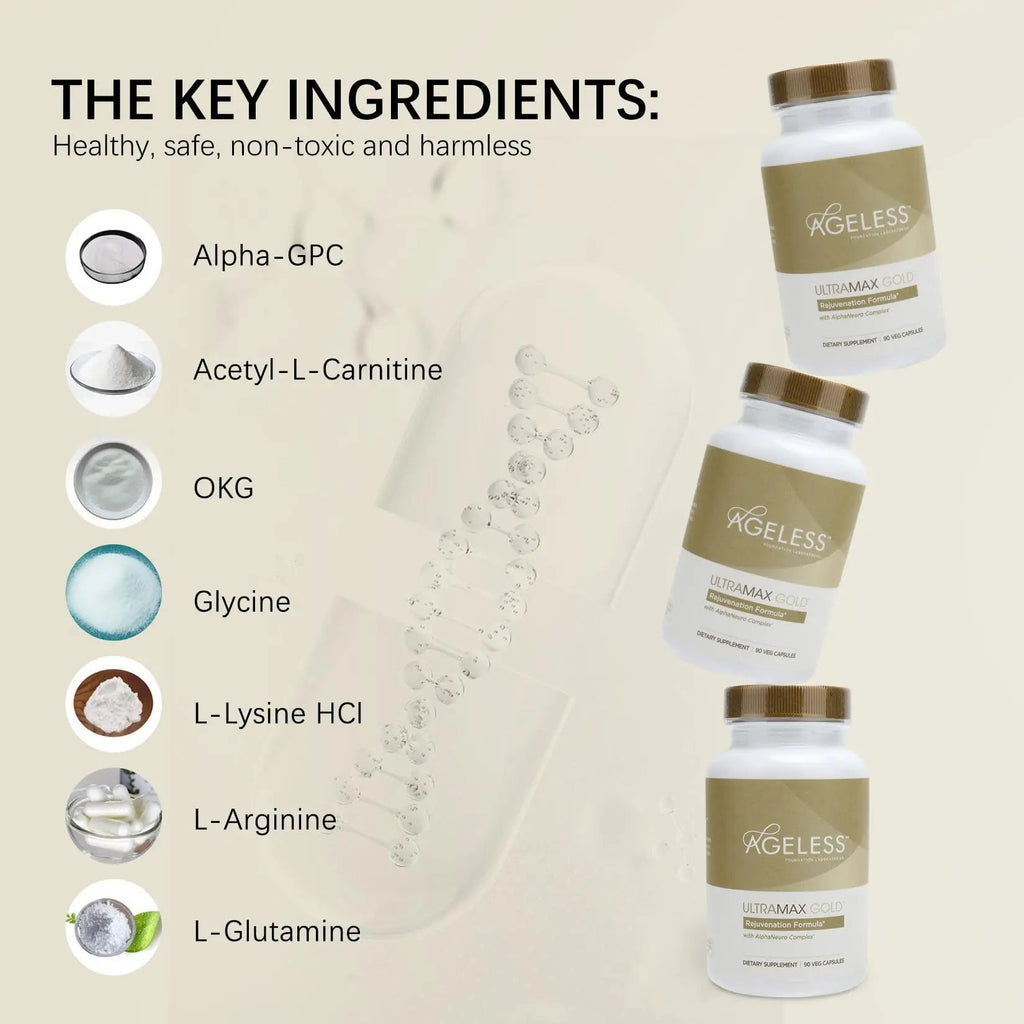 AGELESS™: UltraMAX Gold™ Capsules, HGH Anti-Aging Supplement for Women, Slows - TrustMedUSA