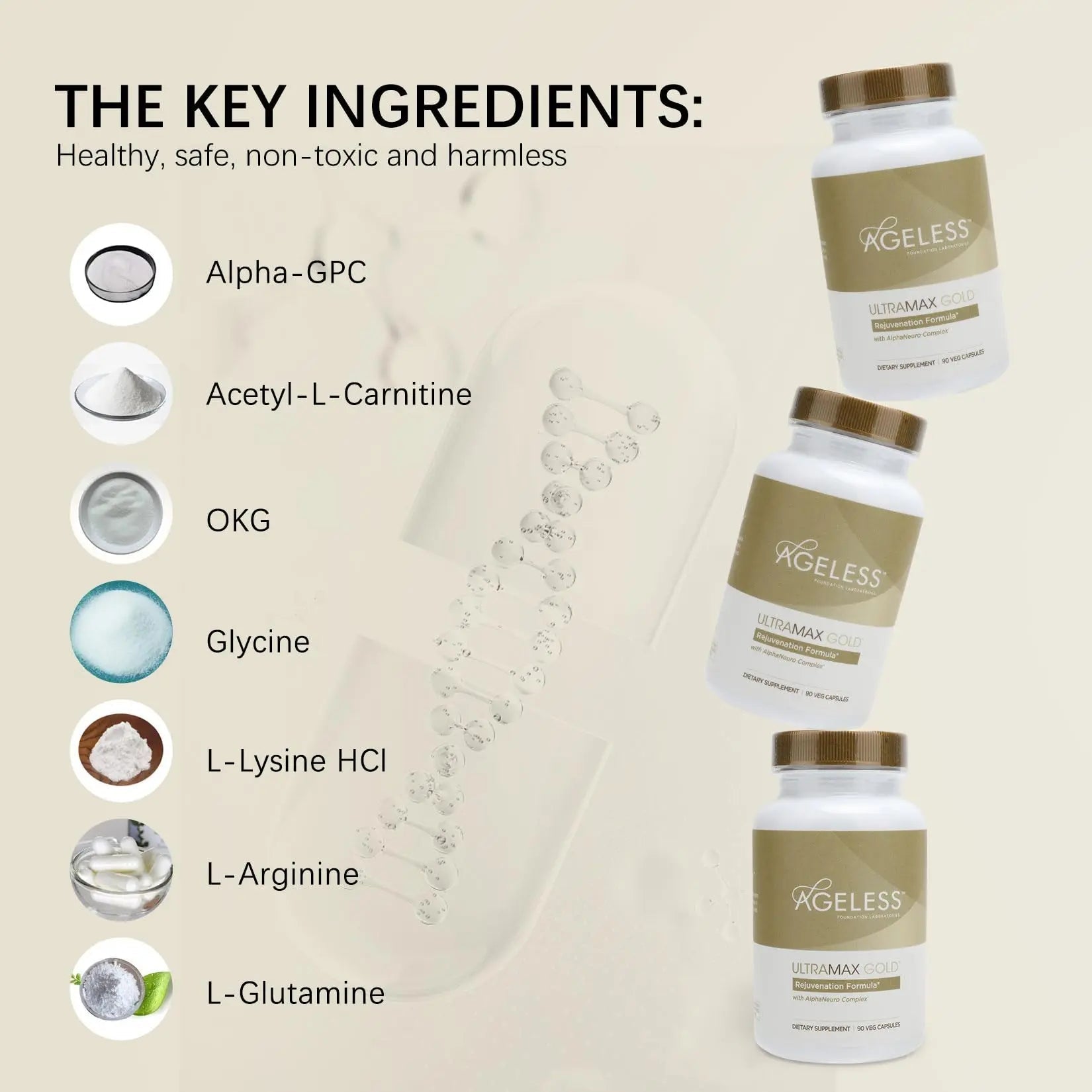 AGELESS™: UltraMAX Gold™ Capsules, HGH Anti-Aging Supplement for Women, Slows - TrustMedUSA