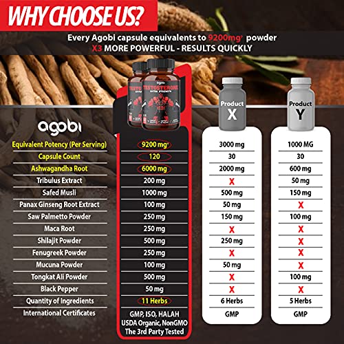agobi Herbal Test Support for Male Supplement - Support Efficiency, Speed, Strength - TrustMedUSA