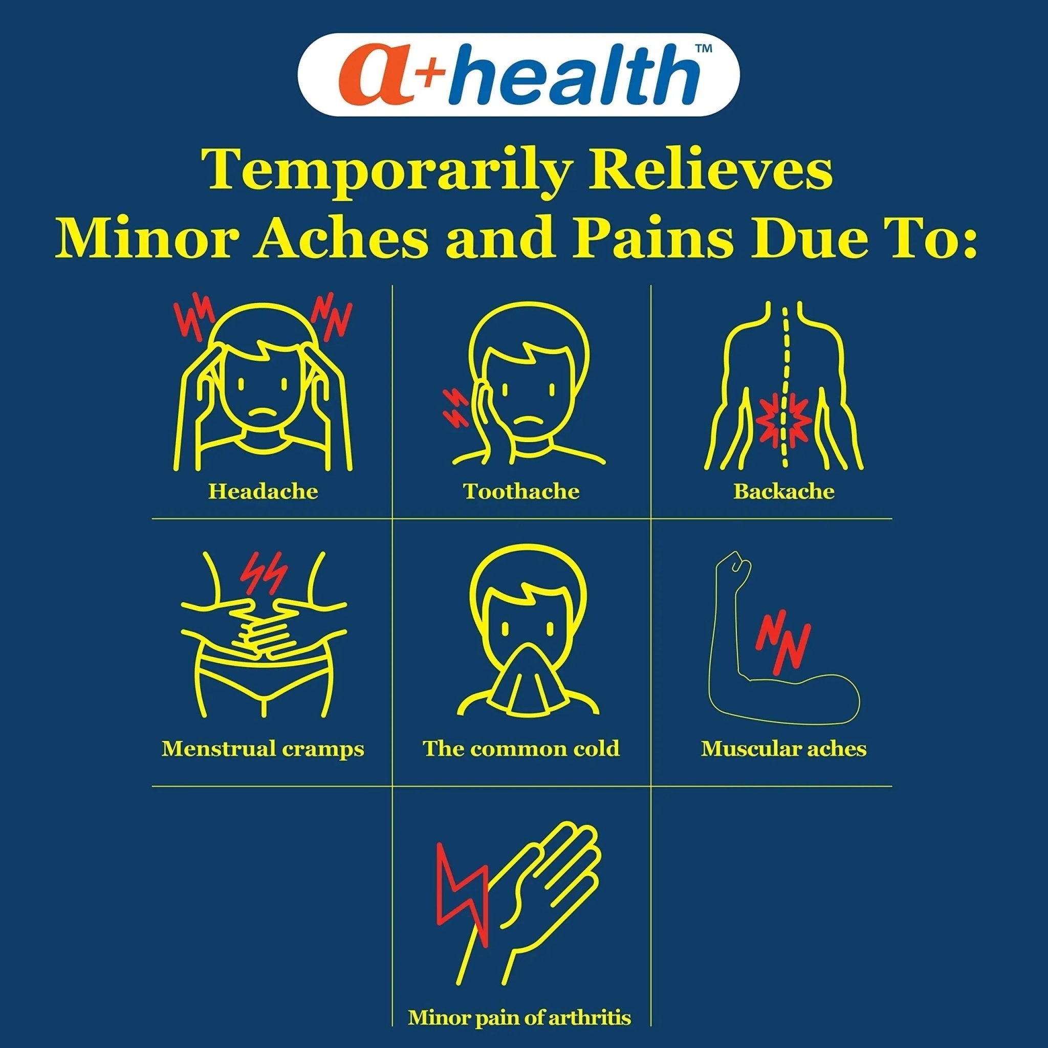 A+Health Dual Action Acetaminophen 250 mg and Ibuprofen (NSAID) 125mg Pain Reliever Caplets, 216 Count, 2 Medicines in 1 Caplet, Up to 8 Hours of Pain Relief - TrustMedUSA