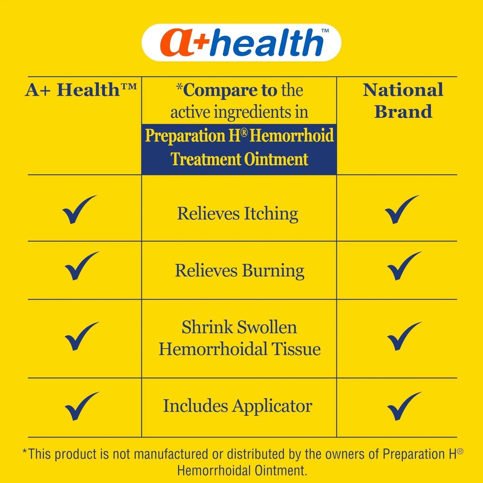 A+Health Hemorrhoid Treatment, Hemorrhoidal Ointment Relieves Symptoms of Burning, Itching, Discomfort, 2 Ounce Tube with Applicator, Reduces Irritation and Pain Relief - TrustMedUSA