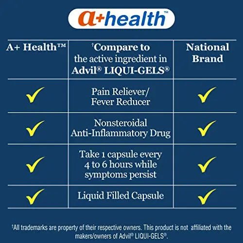 A+Health Ibuprofen 200 Mg Softgels, Pain Reliever/Fever Reducer (NSAID), 300 Count - TrustMedUSA