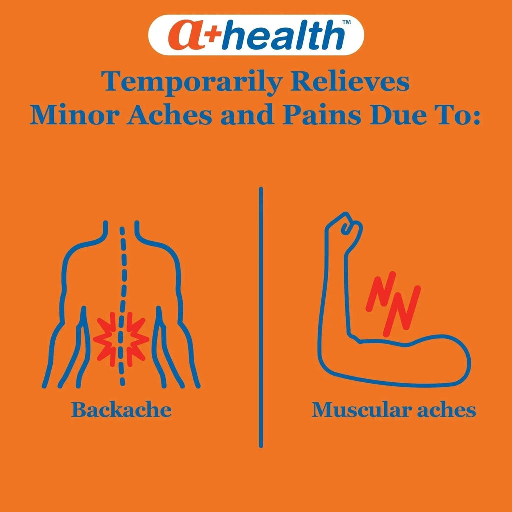 A+Health Naproxen Sodium 220 Mg Liquid Gels Back and Muscle Pain, Pain Reliever/Fever Reducer (NSAID), 180 Count - TrustMedUSA