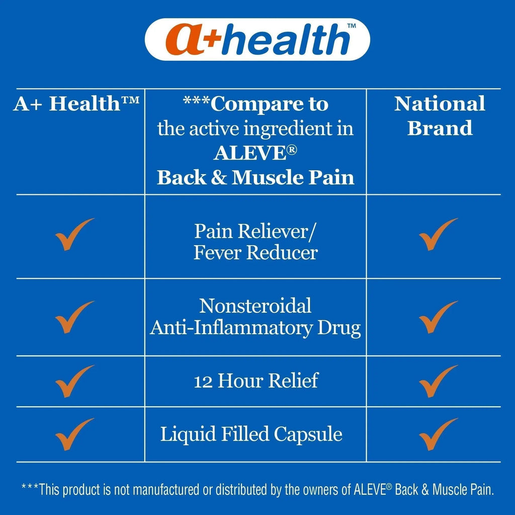 A+Health Naproxen Sodium 220 Mg Liquid Gels Back and Muscle Pain, Pain Reliever/Fever Reducer (NSAID), 180 Count - TrustMedUSA