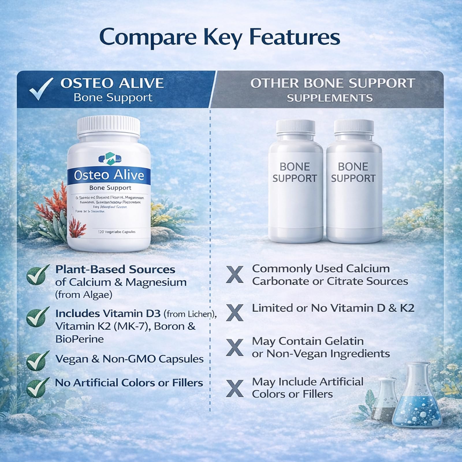 AIFBENK Osteo Alive Bone Support, with Plant-Based Calcium & Magnesium (from Algae), Vitamin D3 (from Lichen), Vitamin K2 (MK-7), Boron & BioPerine, Helps Support Bone & Skeletal Health - TrustMedUSA