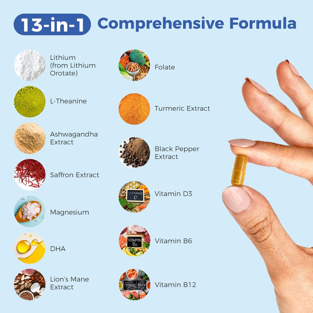 AiVital™ Lithium Orotate 5mg, 13-in-1 Lithium Supplement with Magnesium Glycinate, L-theanine & DHA for Daily Balance, Focus & Clarity, Low-Dose Formula, Non-GMO, Gluten Free, Vegan, 120 Capsules - TrustMedUSA