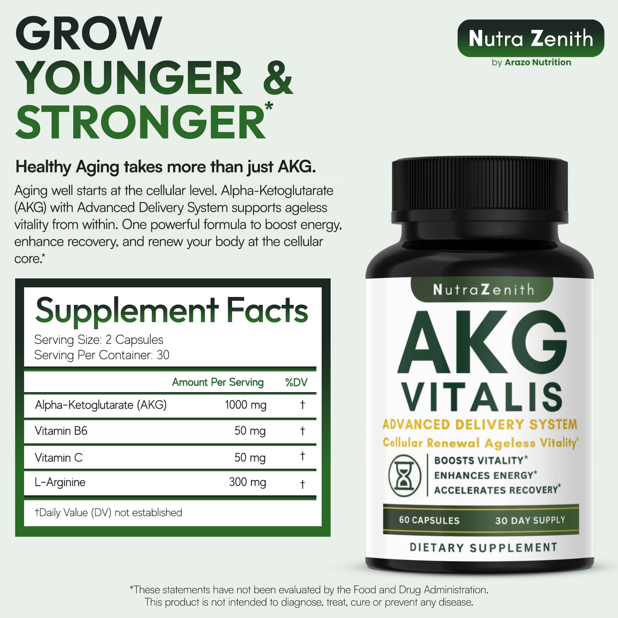 AKG Anti-Aging & Energy Boost Supplement with Vitamin B6, Vitamin C & L-Arginine – 60 Capsules for Youthful Skin, Cellular Renewal & Vitality Support - TrustMedUSA