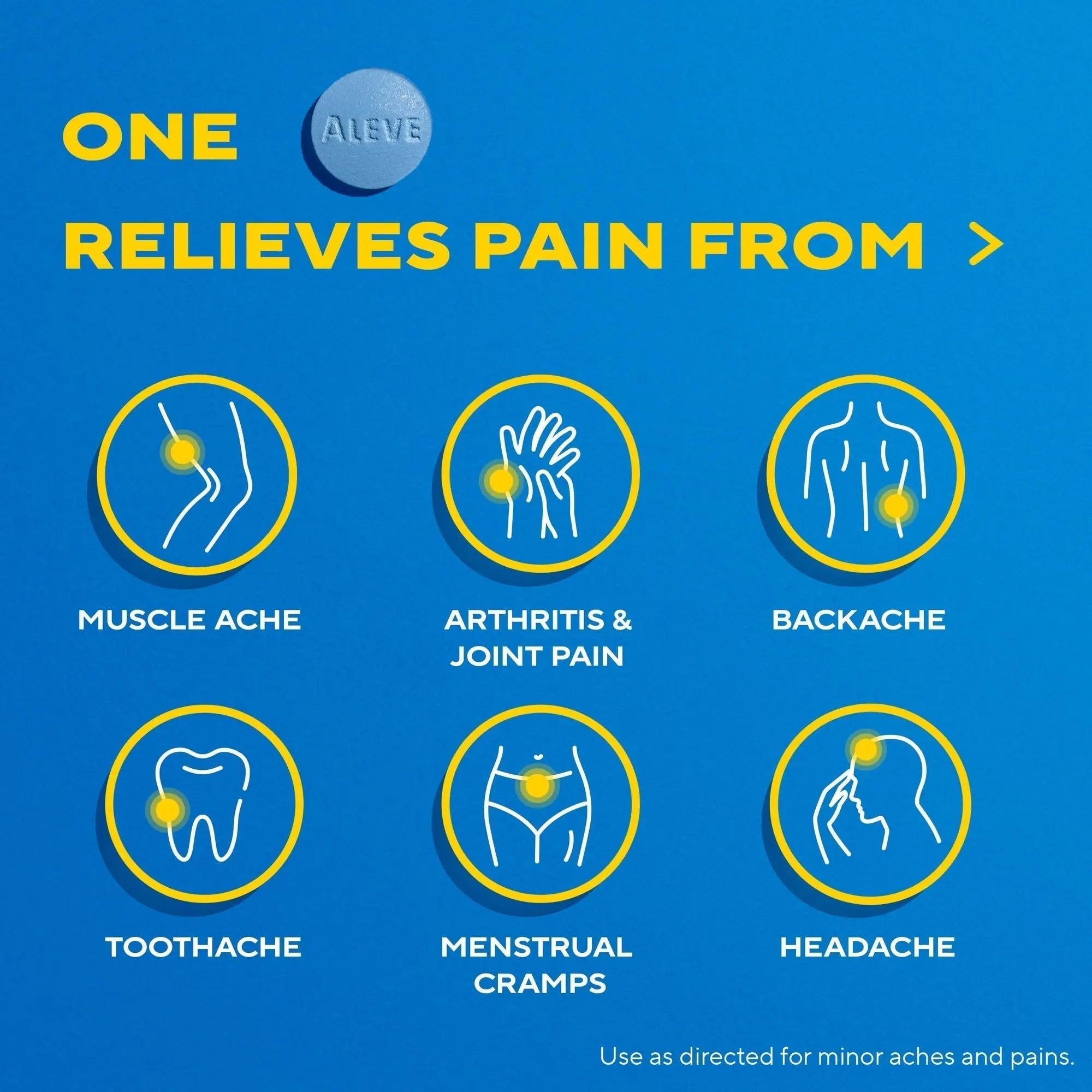 Aleve Back & Muscle Pain Relief Naproxen Sodium Tablets, Pain Reliever & Fever Reducer, Medicine for Body , 250 Count - TrustMedUSA