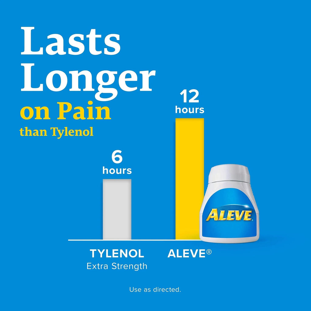 Aleve Caplets, Naproxen Sodium 220 mg (NSAID), Pain Reliever/Fever Reducer, 1 Orthopedic Surgeon Recommended, 270 Count - TrustMedUSA