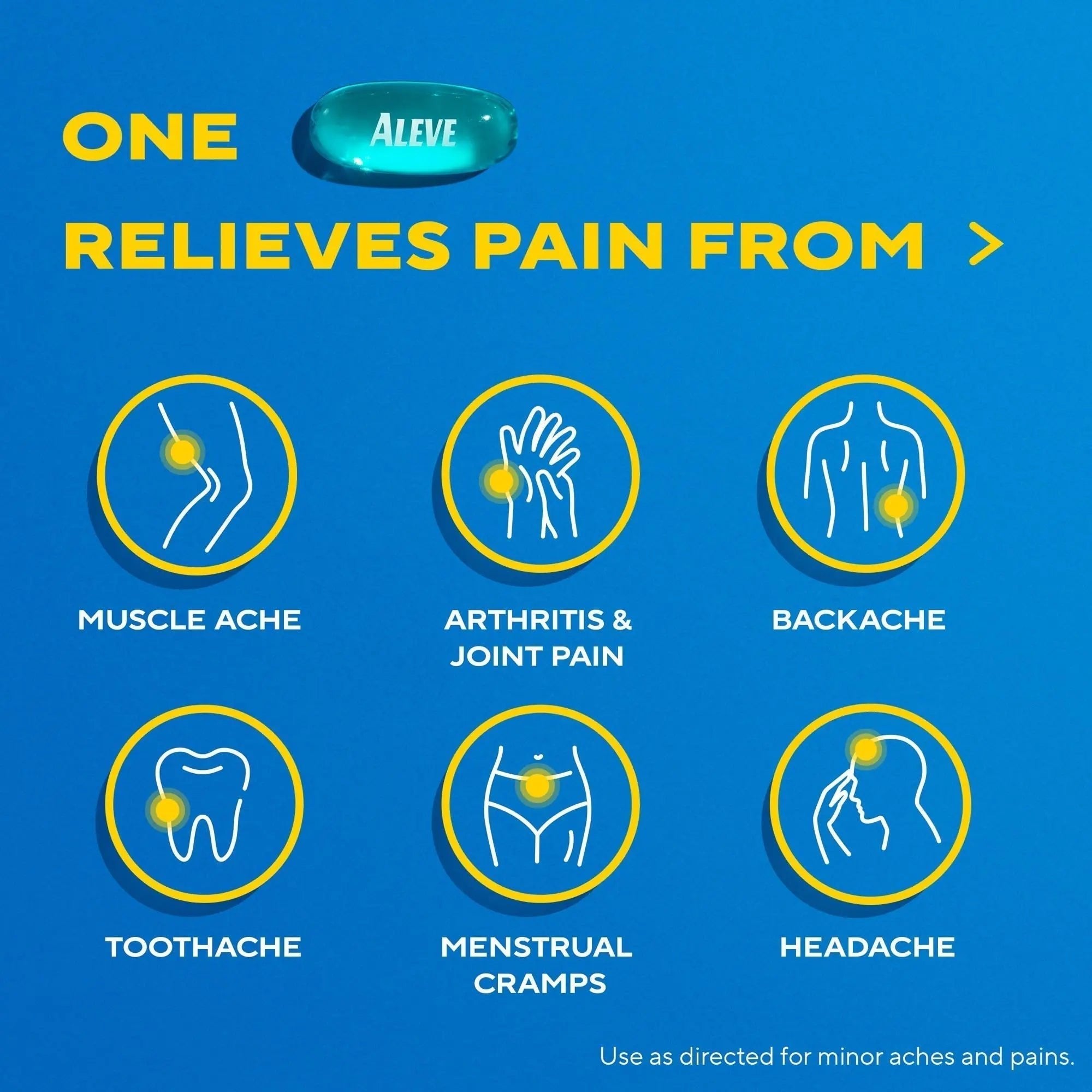 Aleve Liquid Capsules, Naproxen Sodium Capsules 220 mg (NSAID), Pain Reliever/Fever Reducer, Fast Pain Relief, 120 Count - TrustMedUSA