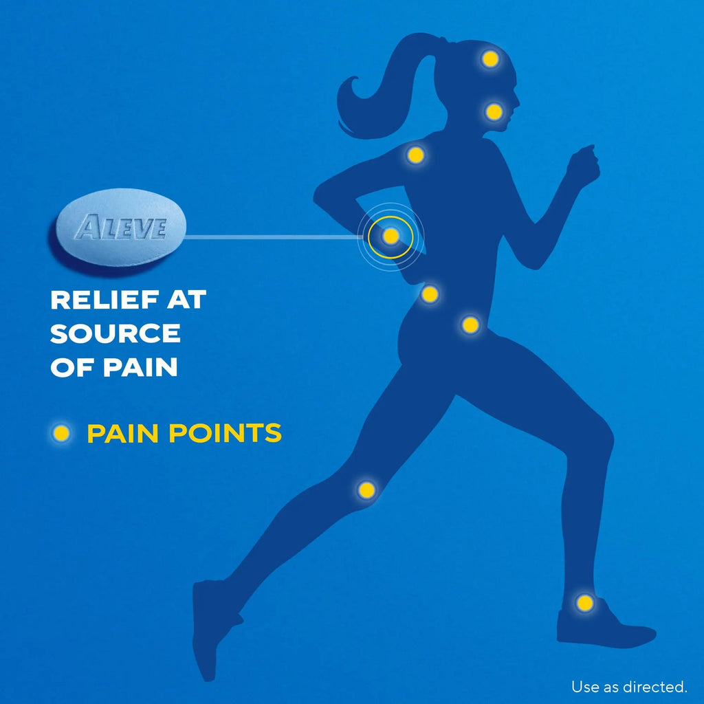 Aleve Pain Relief Naproxen Sodium Caplets ‐ 24 Count - TrustMedUSA