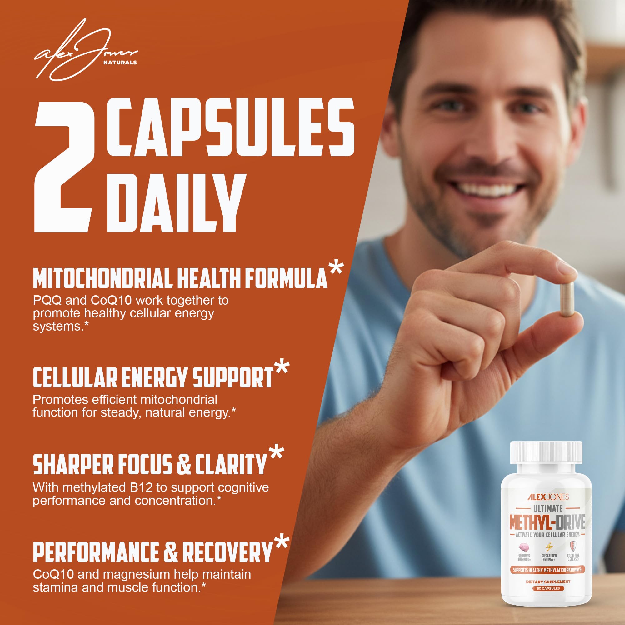 Alex Jones Naturals Methyl Drive Vitamin B Methylated Complex Formula – Mitochondrial Support Supplement w/ CoQ10, PQQ Supplement, Magnesium, B Methylated Complex & BioPerine – 60 Capsules - TrustMedUSA