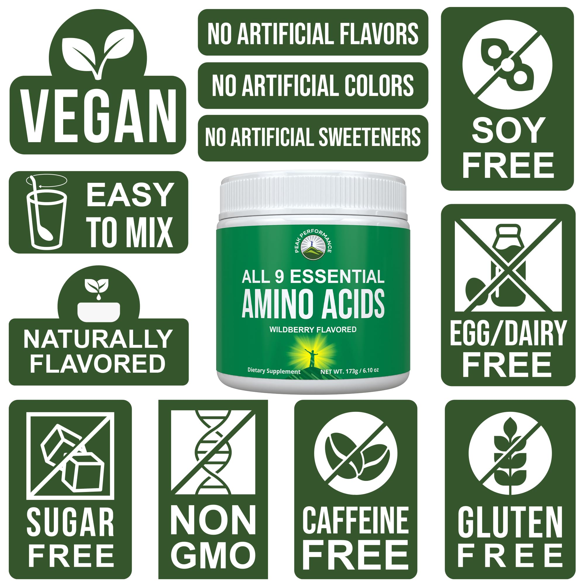 All 9 Essential Amino Acids Powder. Pre + During + Post Workout with EAAs + BCAAs for Energy, Muscle Growth, and Recovery. Non-GMO BCAA and EAA Powders for Men + Women. 3rd Party Tested. Wildberry - TrustMedUSA