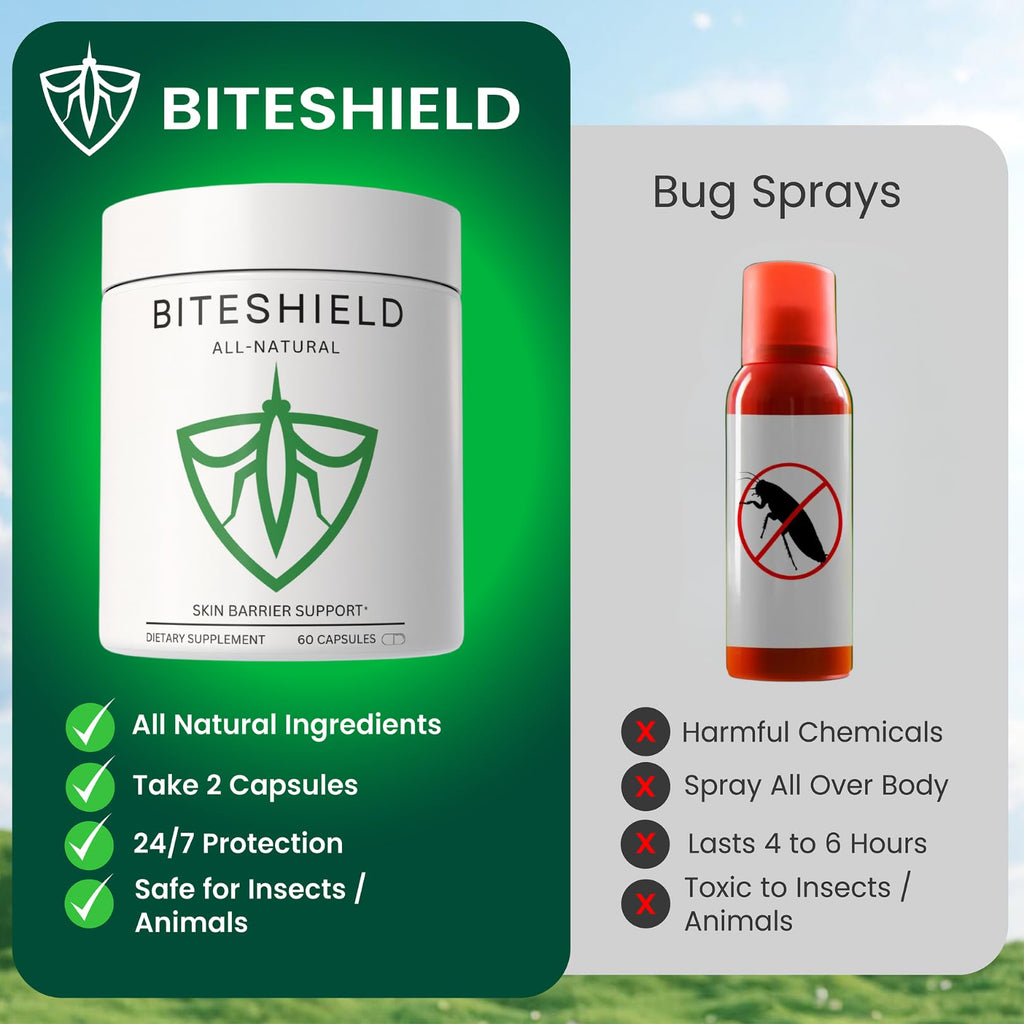 All-Natural Daily Supplement for “Bite Magnets” – 24/7 Plant-Based Alternative to Mosquito Repellents, Insect Sprays & Bug Sprays – Supports Skin, Wellness & Outdoor Comfort - TrustMedUSA