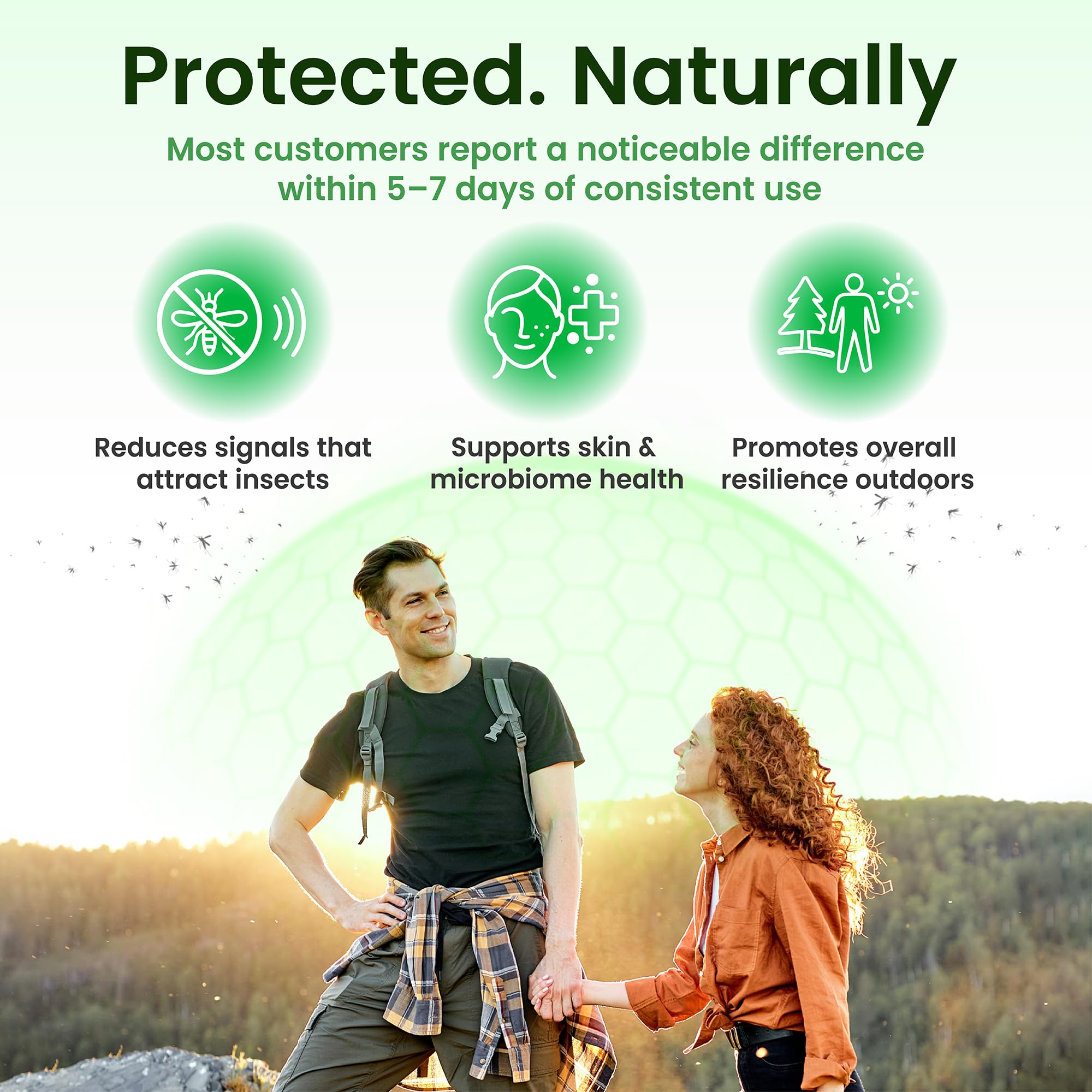 All-Natural Daily Supplement for “Bite Magnets” – 24/7 Plant-Based Alternative to Mosquito Repellents, Insect Sprays & Bug Sprays – Supports Skin, Wellness & Outdoor Comfort - TrustMedUSA