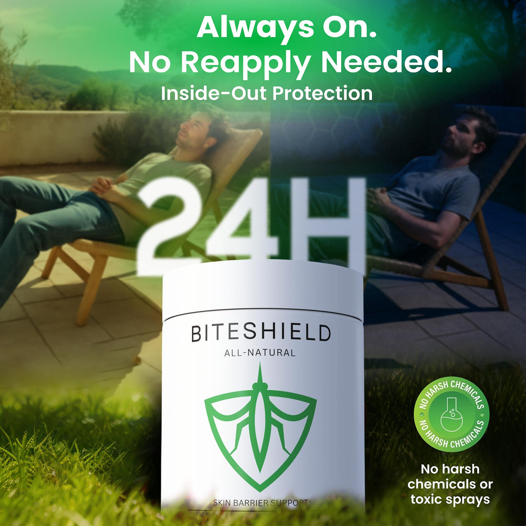 All-Natural Daily Supplement for “Bite Magnets” – 24/7 Plant-Based Alternative to Mosquito Repellents, Insect Sprays & Bug Sprays – Supports Skin, Wellness & Outdoor Comfort - TrustMedUSA