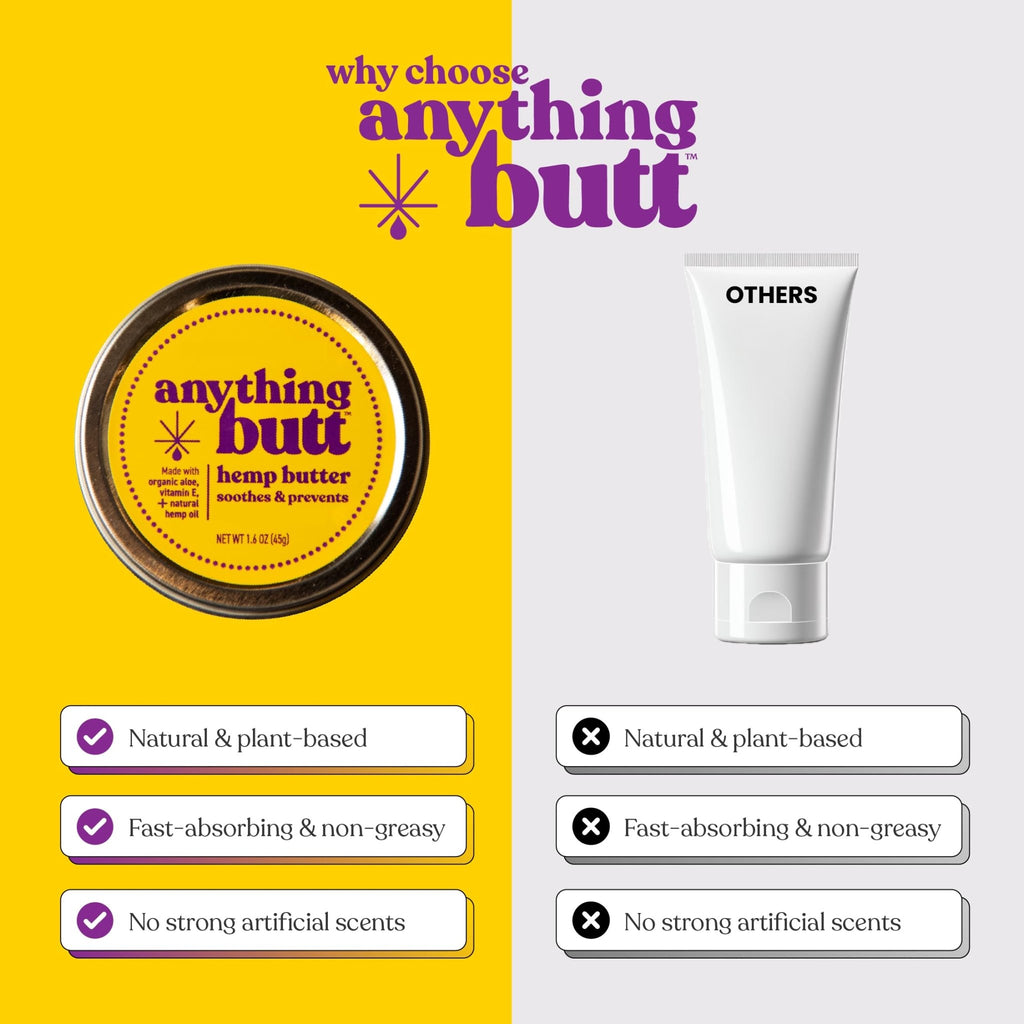All-Natural Hemorrhoid Cream, Herbal Balm, Soothes Itching & Discomfort - Itch Hemorrhoid Soother Moisturizes for Itching, Rashes, Dryness, and Chafing - TrustMedUSA