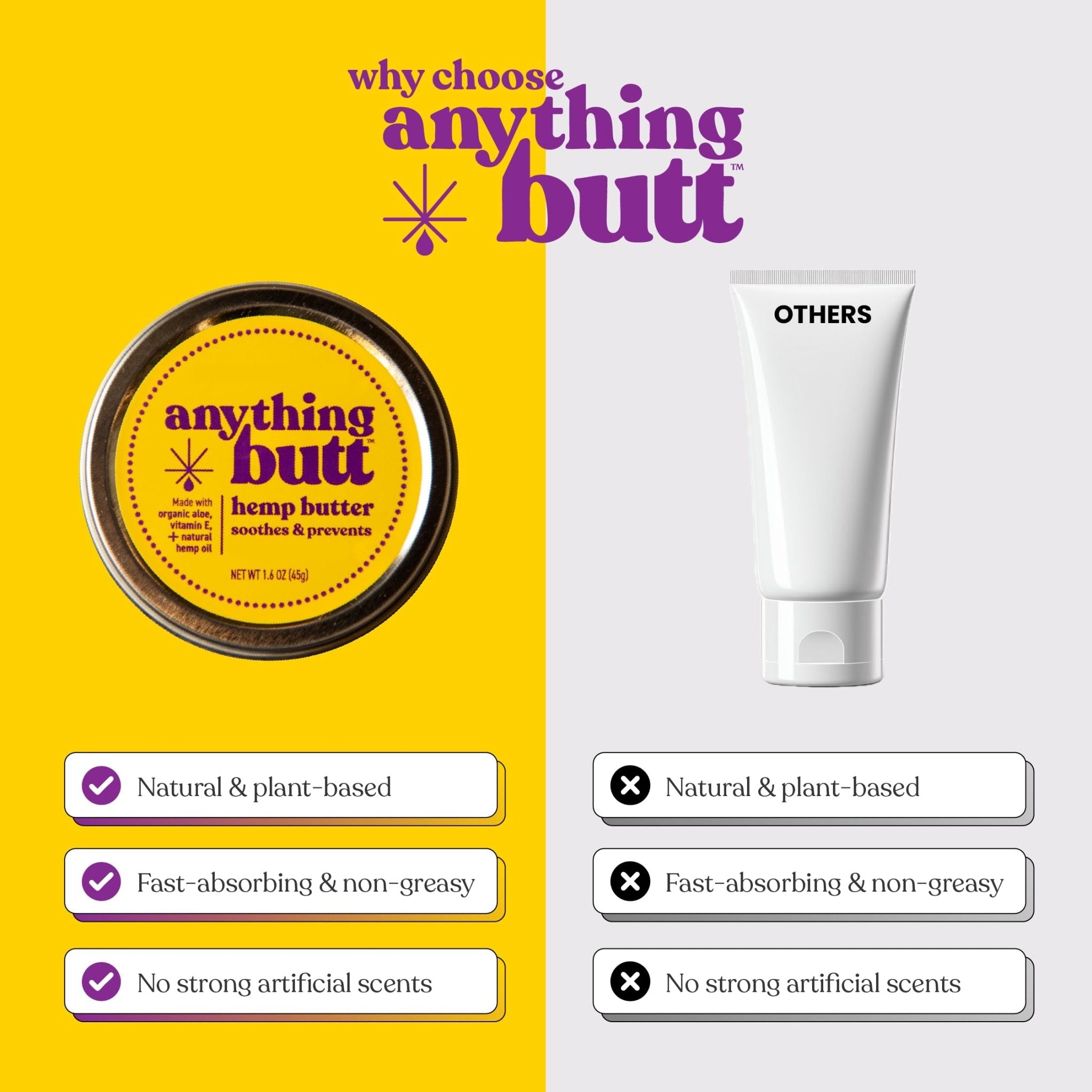 All-Natural Hemorrhoid Cream, Herbal Balm, Soothes Itching & Discomfort - Itch Hemorrhoid Soother Moisturizes for Itching, Rashes, Dryness, and Chafing - TrustMedUSA