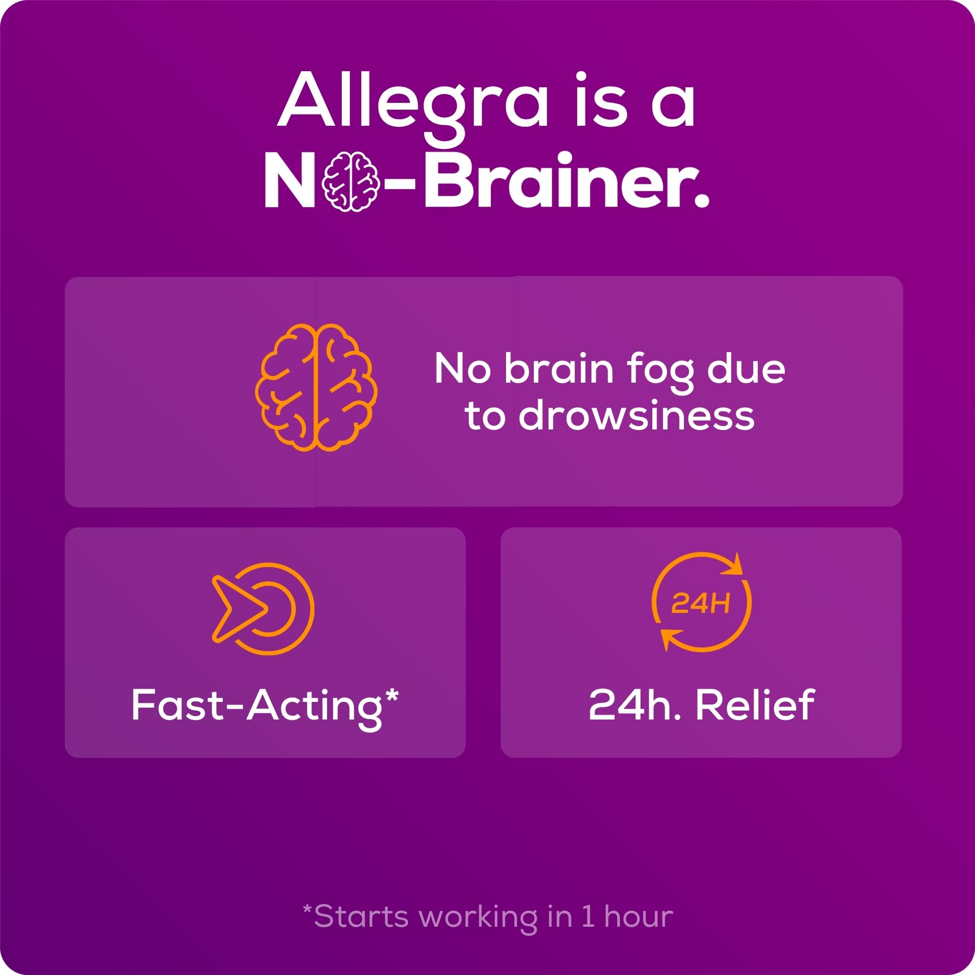 Allegra Adult 24-Hour Allergy Relief Tablets, Non-Drowsy Indoor and Outdoor Allergy Medicine, 180 mg Fexofenadine HCI Antihistamine Pill, 100-Count - Maple Wellness Supplements