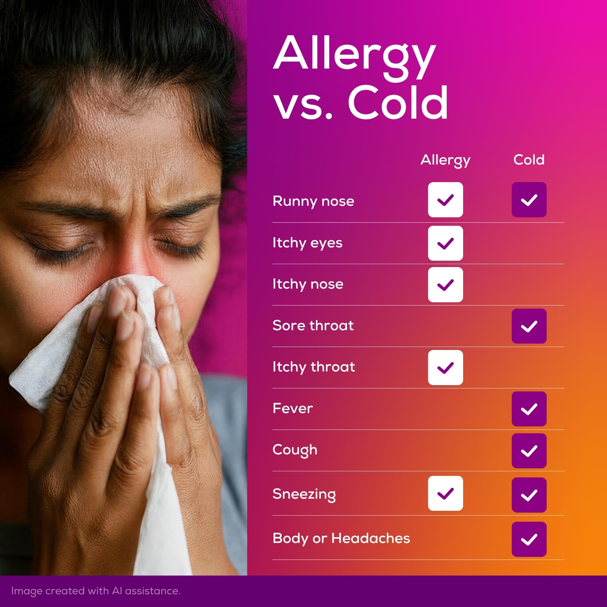 Allegra Adult 24-Hour Allergy Relief Tablets, Non-Drowsy Indoor and Outdoor Allergy Medicine, 180 mg Fexofenadine HCI Antihistamine Pill, 100-Count - Maple Wellness Supplements