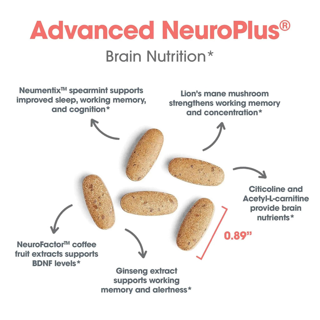 Allergy Research Group Advanced NeuroPlus - Nootropic Formula with Spearmint Extract, Lions Mane & Citicoline - Supports Working Memory Focus & Cognitive Function - 30 Servings - 90 Tablets - TrustMedUSA