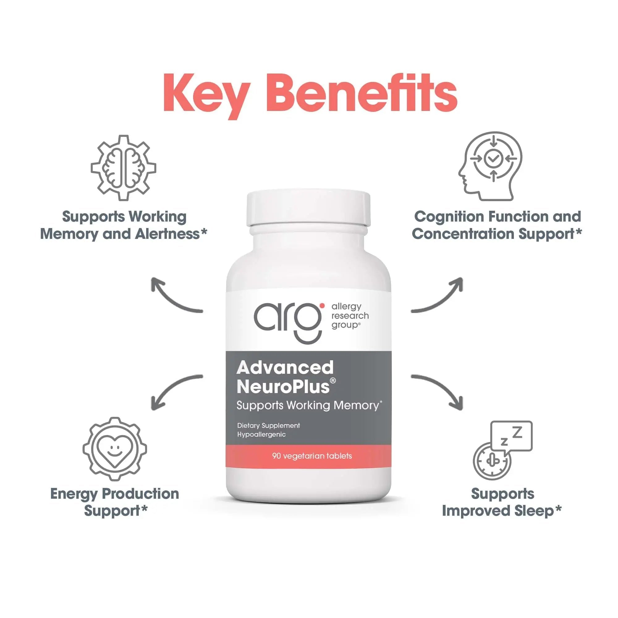Allergy Research Group Advanced NeuroPlus - Nootropic Formula with Spearmint Extract, Lions Mane & Citicoline - Supports Working Memory Focus & Cognitive Function - 30 Servings - 90 Tablets - TrustMedUSA