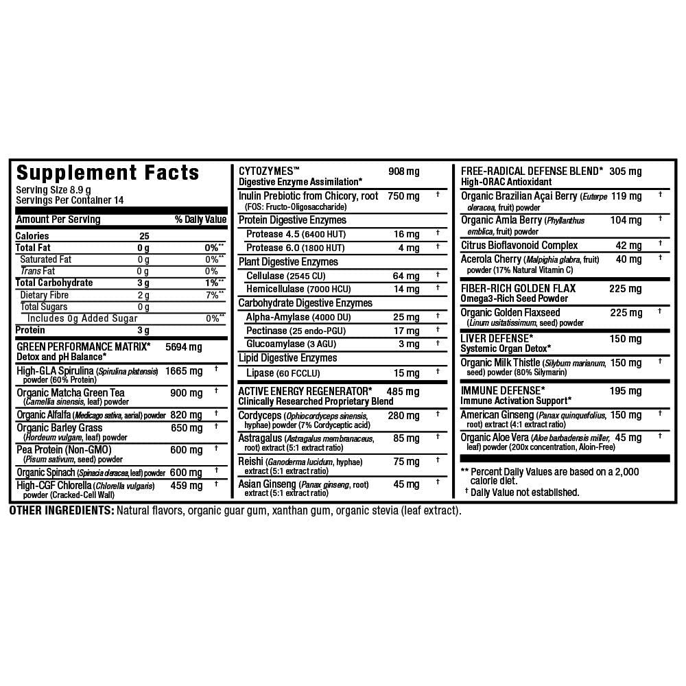 ALLMAX Naturals CytoGreens Super Greens Powder, Premium Green Superfood with Greens, Superfoods, Daily Greens Supplement, Acai Berry Green Tea, 14 Servings - TrustMedUSA