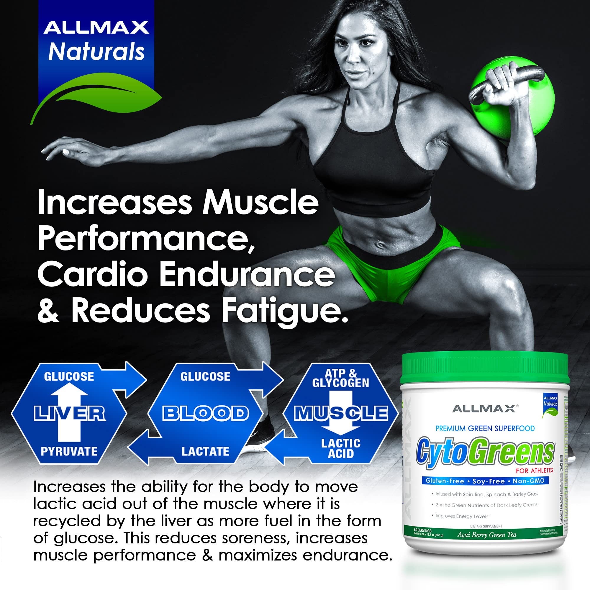 ALLMAX Naturals CytoGreens Super Greens Powder, Premium Green Superfood with Greens, Superfoods, Daily Greens Supplement, Acai Berry Green Tea, 14 Servings - TrustMedUSA