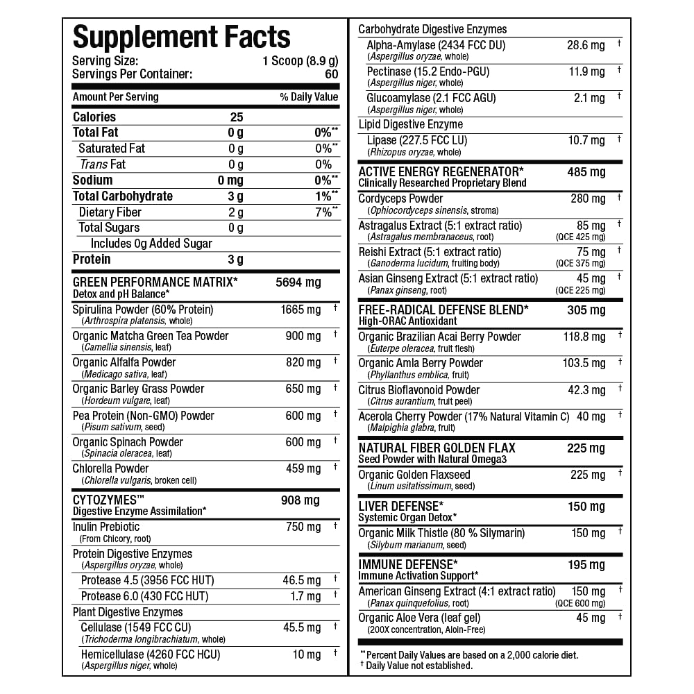ALLMAX Naturals CytoGreens Super Greens Powder, Premium Green Superfood with Greens, Superfoods, Daily Greens Supplement, Acai Berry Green Tea, 60 Servings - TrustMedUSA