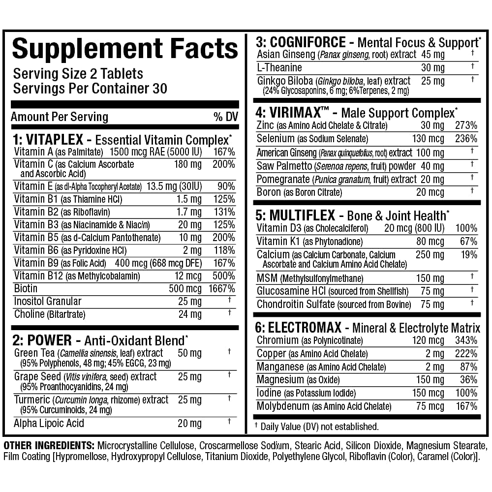 ALLMAX Nutrition Premium Vitaform, Performance Vitamin for Men, 60 Tablets - TrustMedUSA