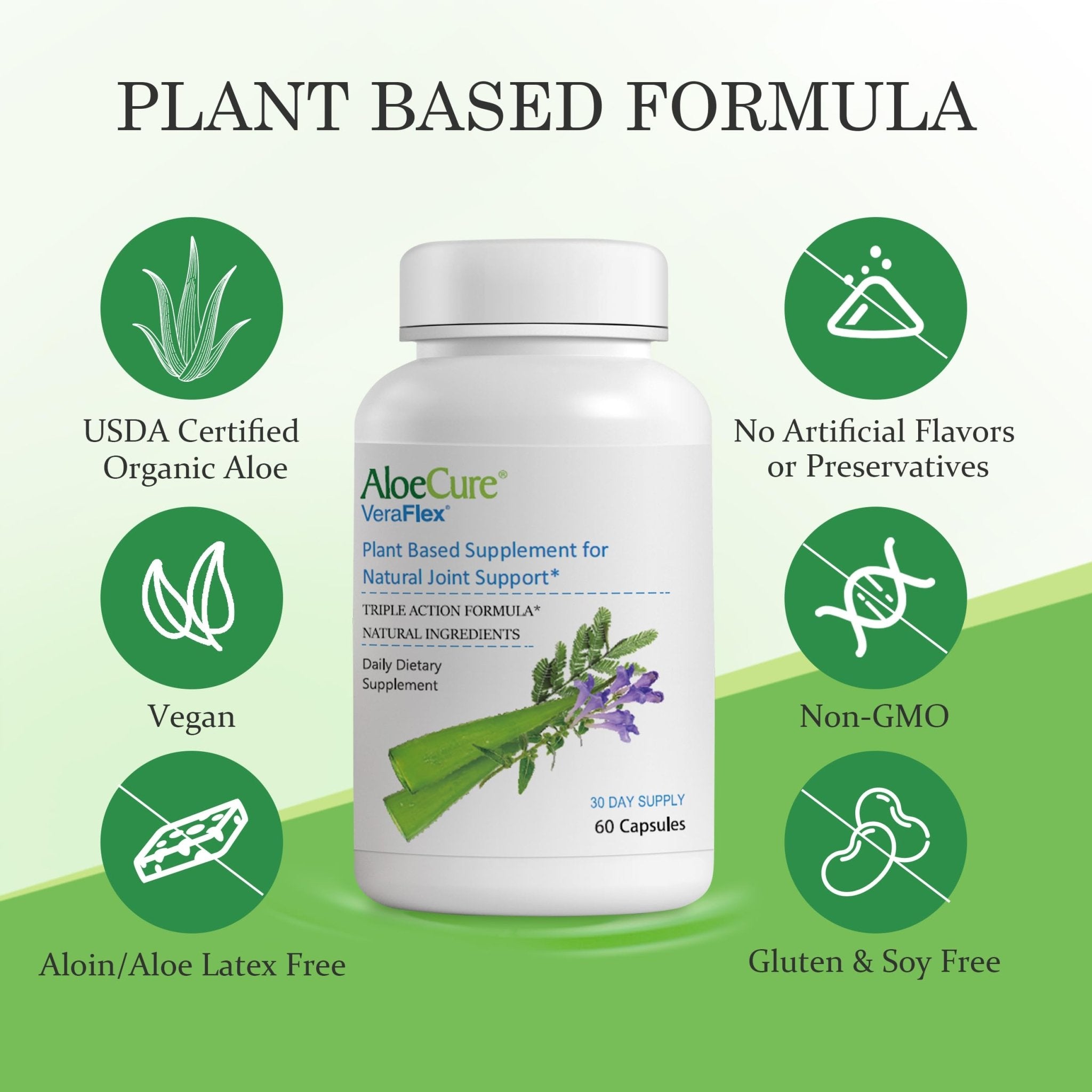 AloeCure VeraFlex Natural Joint Health, 60 Capsules, Clinically Tested Natural Plant-Based Formula to Support Comfort, Mobility and Flexibility - Featuring Organic Aloe Vera - TrustMedUSA