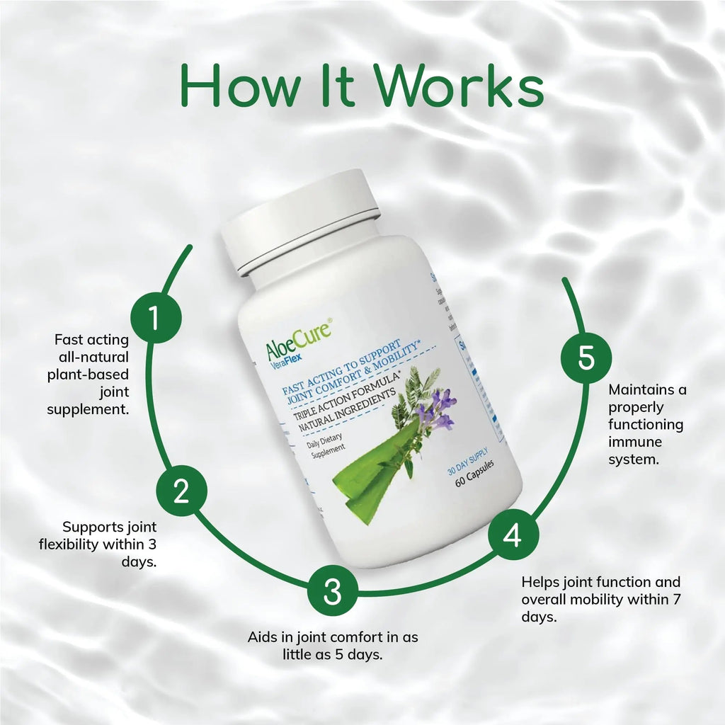 AloeCure VeraFlex Natural Joint Support Supplement with USDA Organic Aloe Vera - TrustMedUSA