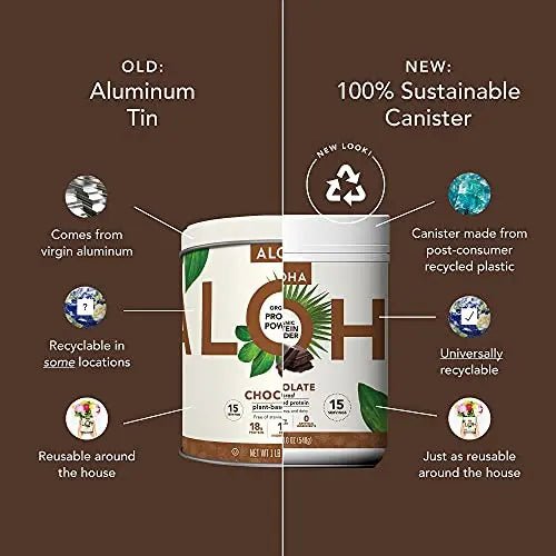 ALOHA Organic Plant Based Protein Powder, Stevia Free, Chocolate, 19.6 oz, 15 Servings - TrustMedUSA