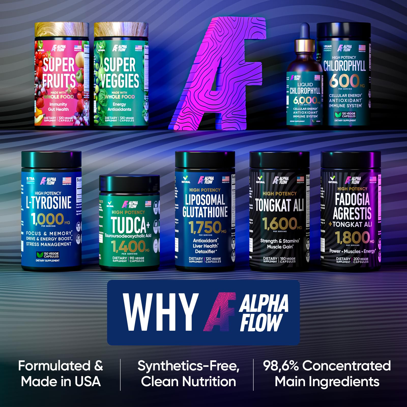 Alpha Flow (2 Pack) Liposomal Glutathione 1100mg – High Absorption Glutathione Supplement with Vitamin C, ALA & Phospholipid Complex – Liver Function, Skin & Immune Support – 240 Vegan Capsules - TrustMedUSA
