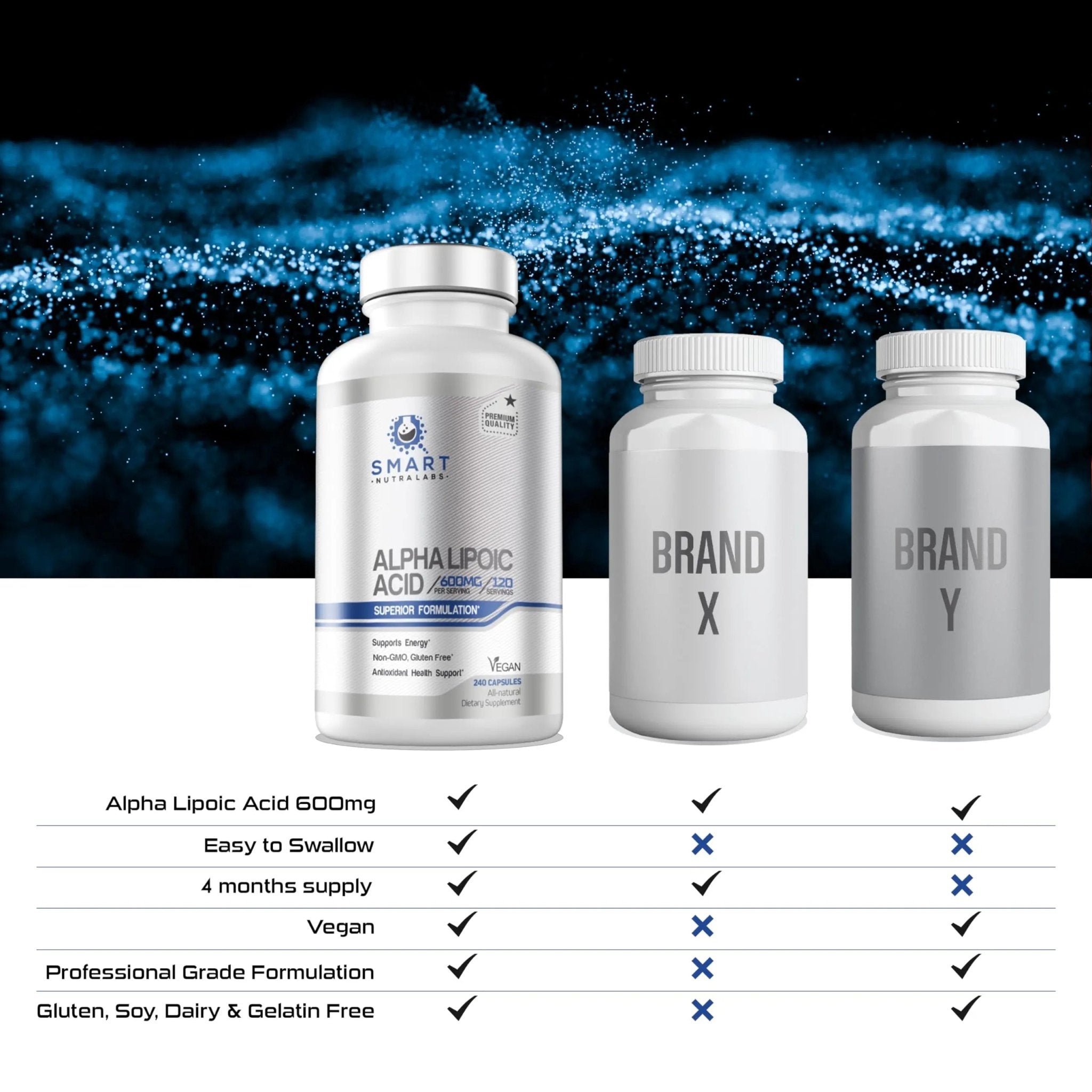 Alpha Lipoic Acid 600mg Per Serving, 240 Vegan Capsules- Gluten Free - TrustMedUSA