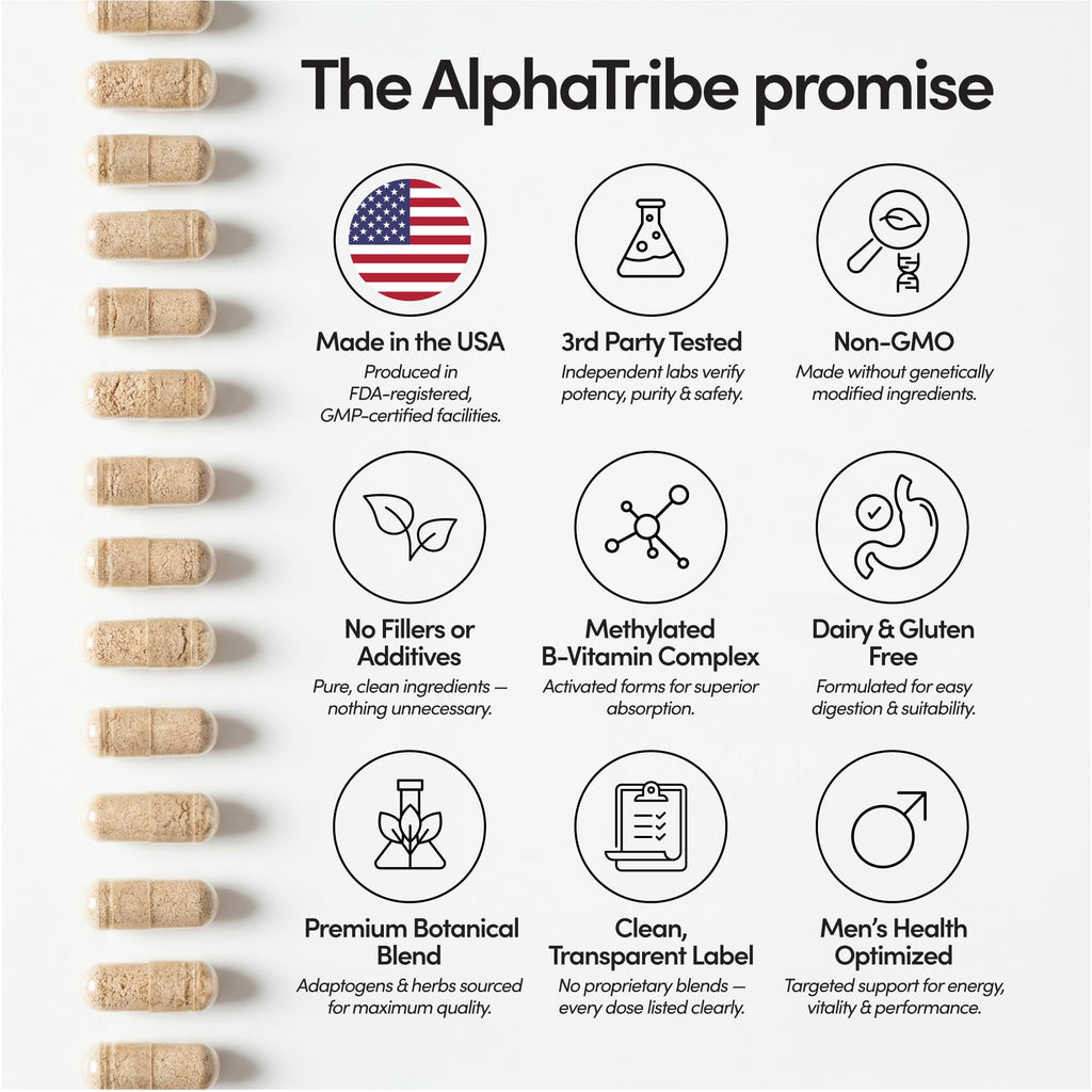 Alpha Tribe Multivitamin for Men with Seamoss Black Seed Oil Ashwagandha Burdock Root, Turmeric Bladderwrack, Vitamin C, Elderberry, Manuka, Yellow Dock | Daily Men's Vitamins and Minerals Supplement - TrustMedUSA
