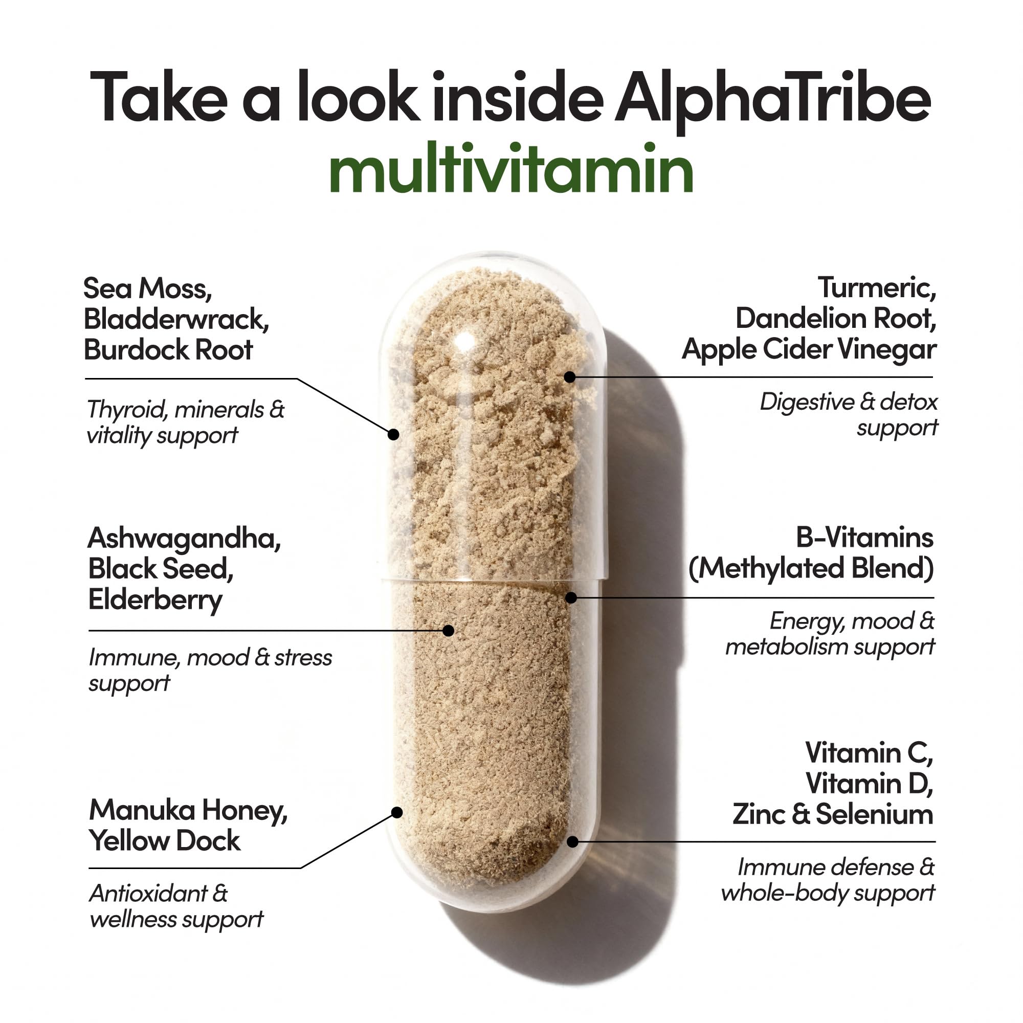 Alpha Tribe Multivitamin for Men with Seamoss Black Seed Oil Ashwagandha Burdock Root, Turmeric Bladderwrack, Vitamin C, Elderberry, Manuka, Yellow Dock | Daily Men's Vitamins and Minerals Supplement - TrustMedUSA