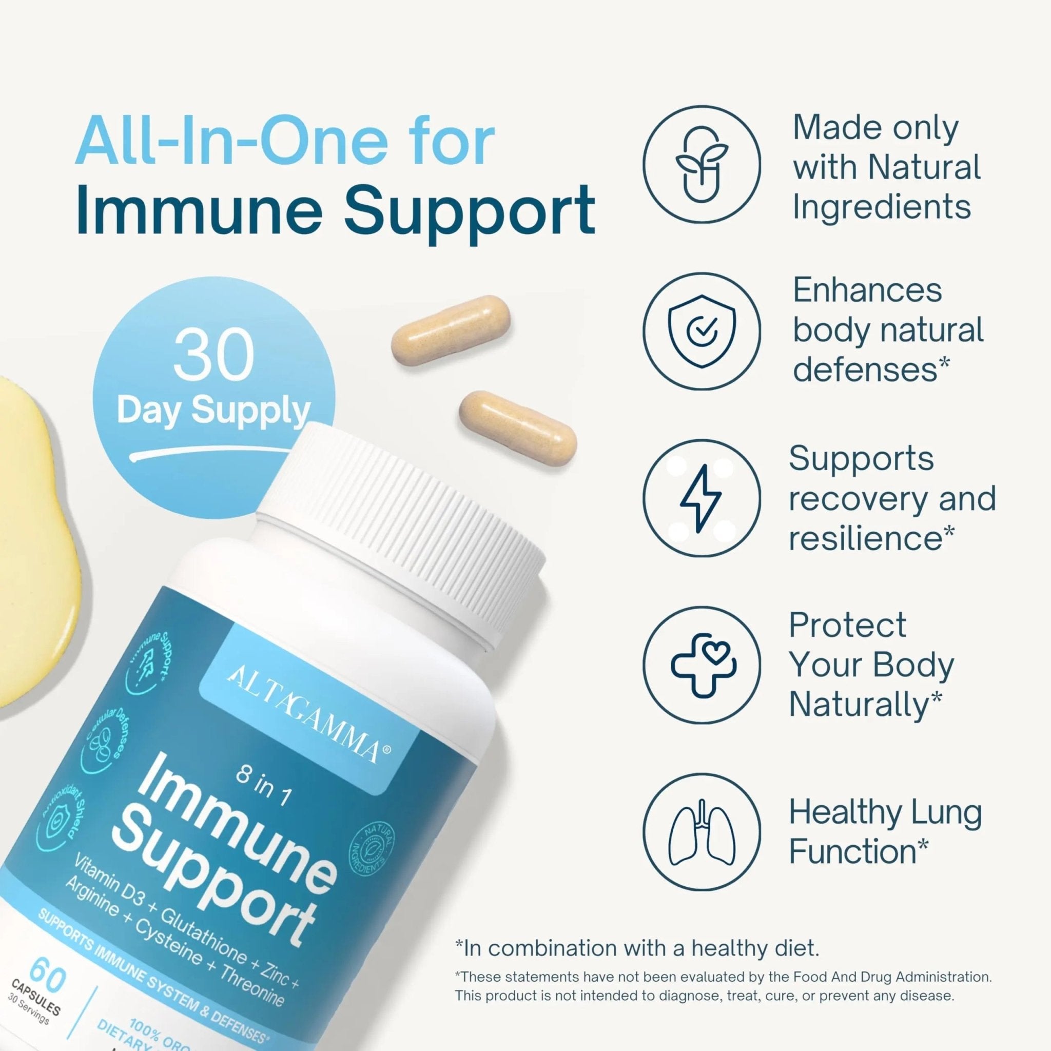 ALTAGAMMA 8 in 1 Immune Support Supplement - Daily Immunity Supplement & Immune Boosters for Adults - Immune System Booster with L-Lysine, Vitamin D and Zinc Supplements for Men & Women, 60 Capsules - TrustMedUSA