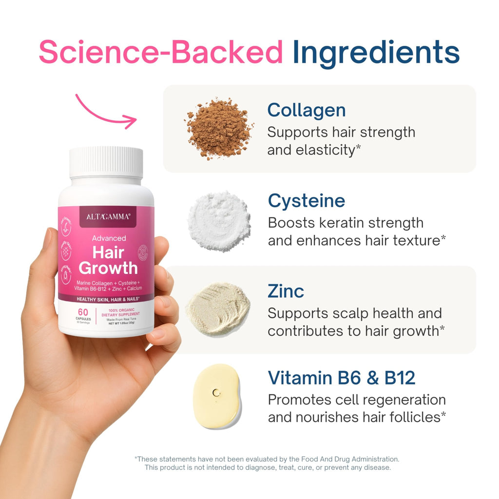 ALTAGAMMA Hair Growth Supplements - Nourishes Thinning, Strengthen Nails & Skin & Combat Hair Loss - Hair Growth Vitamins for Women & Men with Marine Collagen Peptides, 60 Capsules | 30 Day Supply - TrustMedUSA